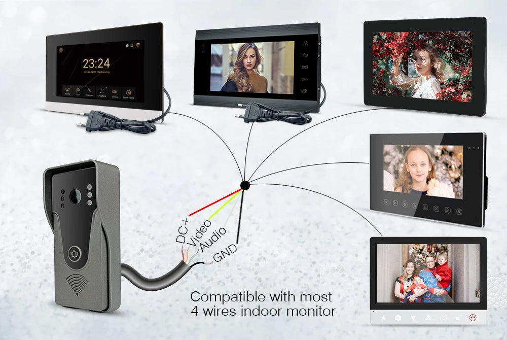 Hayway 4-Wired Video Door Phone Call Panel 1080P Outdoor Door Bell IP65 Waterproof 110° Wide View Angle Lens IR Night Vision