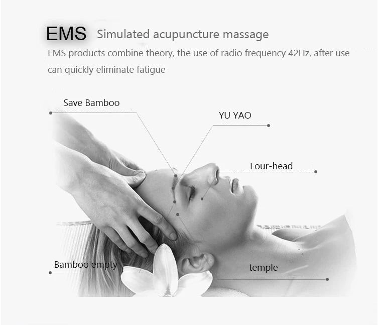 Optics 3D Eye Massager Restore Myopia Glasses EMS Acupressure Eye Care Head Massage Three months to restore 120 degree Vision