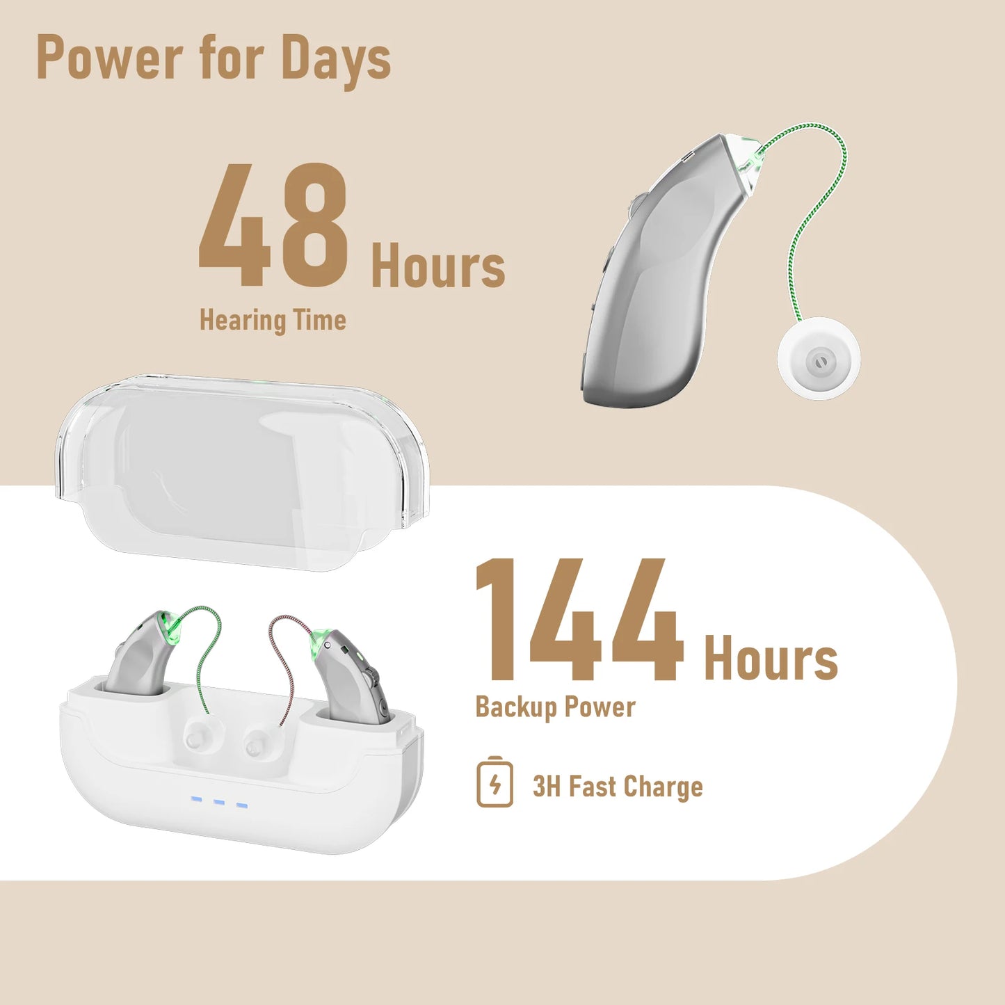 Hearing Aids Invisible with Long-Lasting Charging Case for Seniors with Smart NoiseCancellation,Completely-In-Canal Hearing Aid