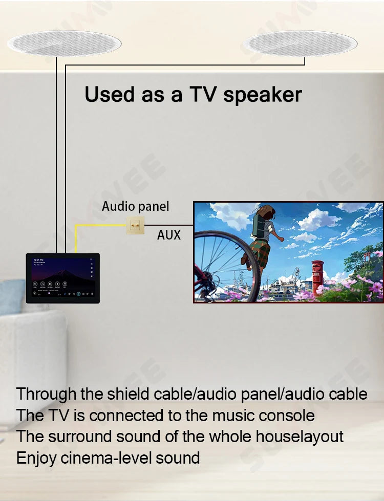 Smart home audio system 7 inch touch screen in wall amplifier WIFI Bluetooths sound music player ALEXA control panel Stereo Amp