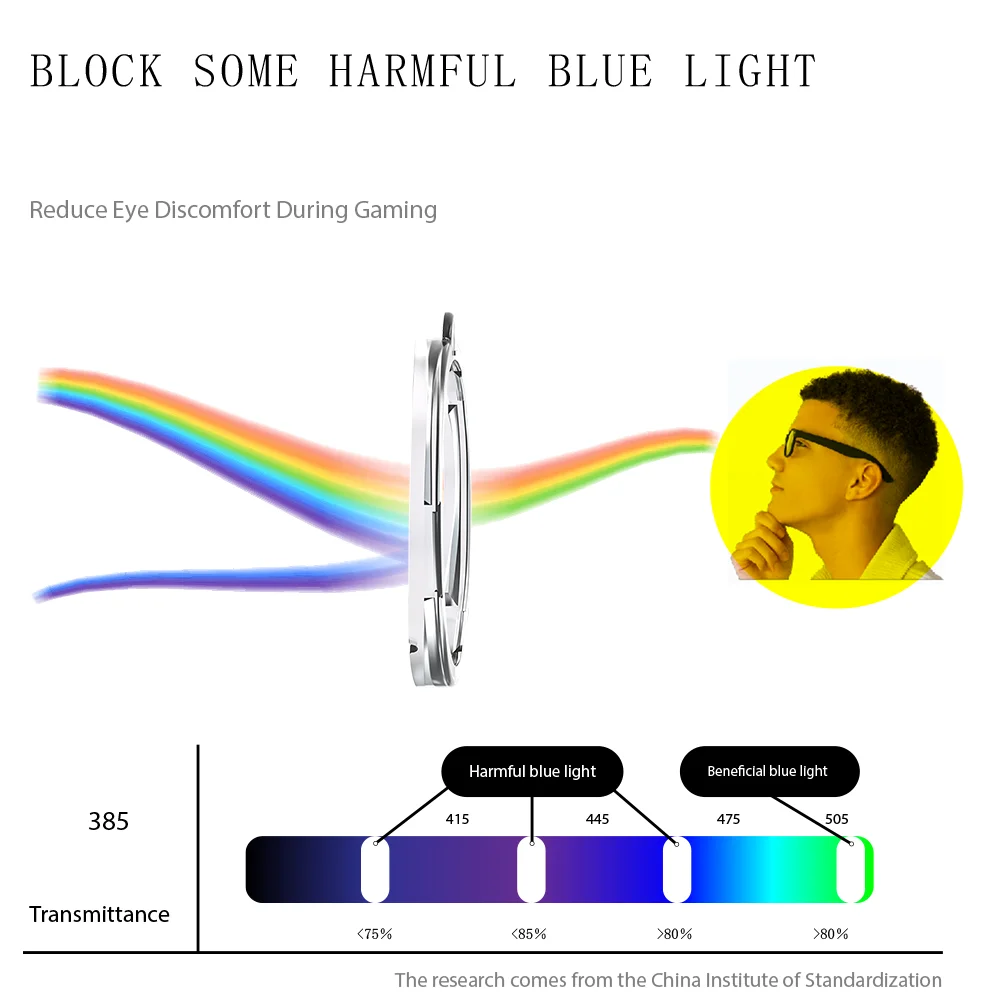 2024 New Vision Pro VR Accessories Myopia Anti-Blue Light Glasses Magnetic Eyeglass Frame VR Prescription Lenses