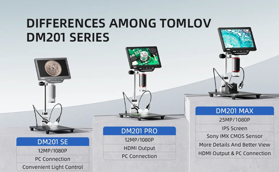 TOMLOV USB Digital Microscope 7 Inch Large Color LCD Screen Inspection DM201 SE 12MP 1-1200X Continuous Amplification Magnifier