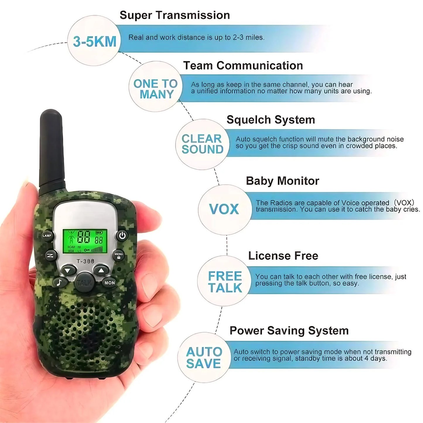 Children's Walkie Talkie Toy - Portable 2-Way Radios for Kids, Outdoor Safety Communication, Fun Educational Gift