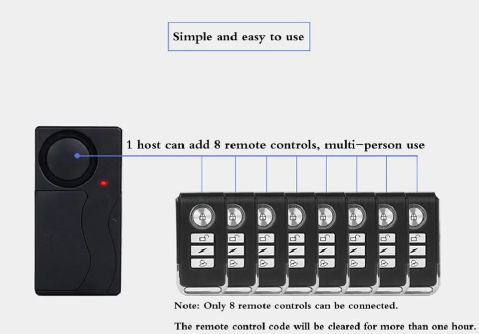 Camluxy Anti-Theft Alarm 110db Loud Door and Window Alarm Wireless Vibration Alarm with Remote Control Bicycle Security Sensors