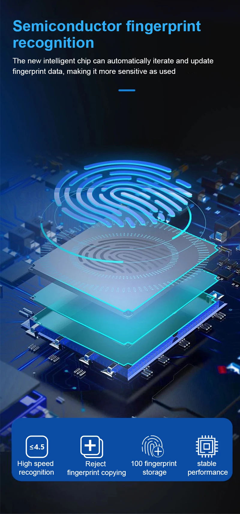 Outdoor Smart Fingerprint Door Lock: Waterproof, Bluetooth, Code, IC Card, Keyless Entry. Support TTLock WIFI Hub for glass door