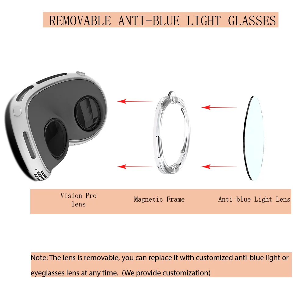 2024 New Vision Pro VR Accessories Myopia Anti-Blue Light Glasses Magnetic Eyeglass Frame VR Prescription Lenses