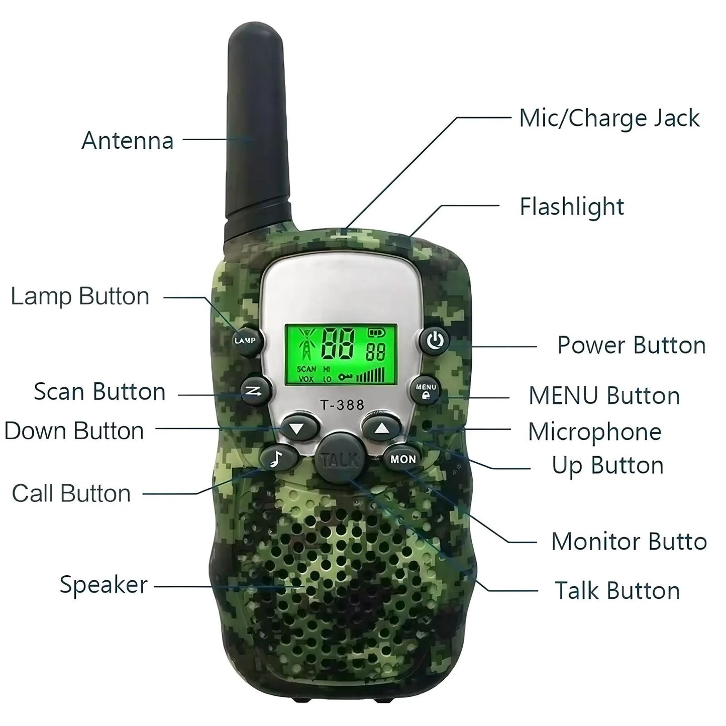Children's Walkie Talkie Toy - Portable 2-Way Radios for Kids, Outdoor Safety Communication, Fun Educational Gift