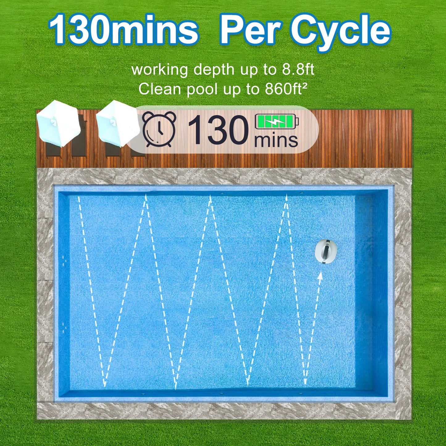 Full Automatic Robotic Pool Cleaner 80㎡ Working Area Self-Parking Pool Vacuum Cleaner Robot Portable Cordless Pool Cleaner