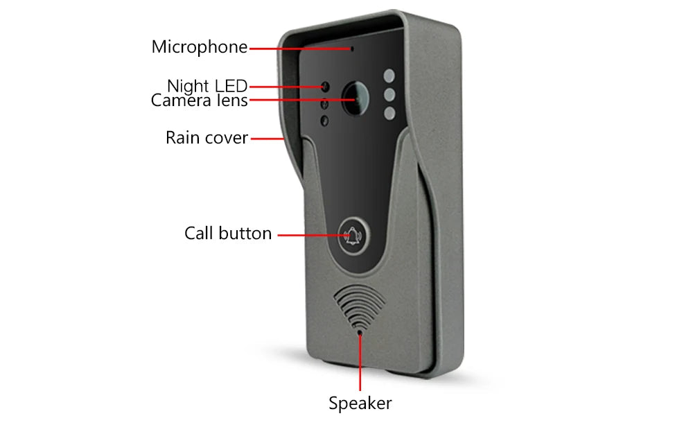 Hayway 4-Wired Video Door Phone Call Panel 1080P Outdoor Door Bell IP65 Waterproof 110° Wide View Angle Lens IR Night Vision