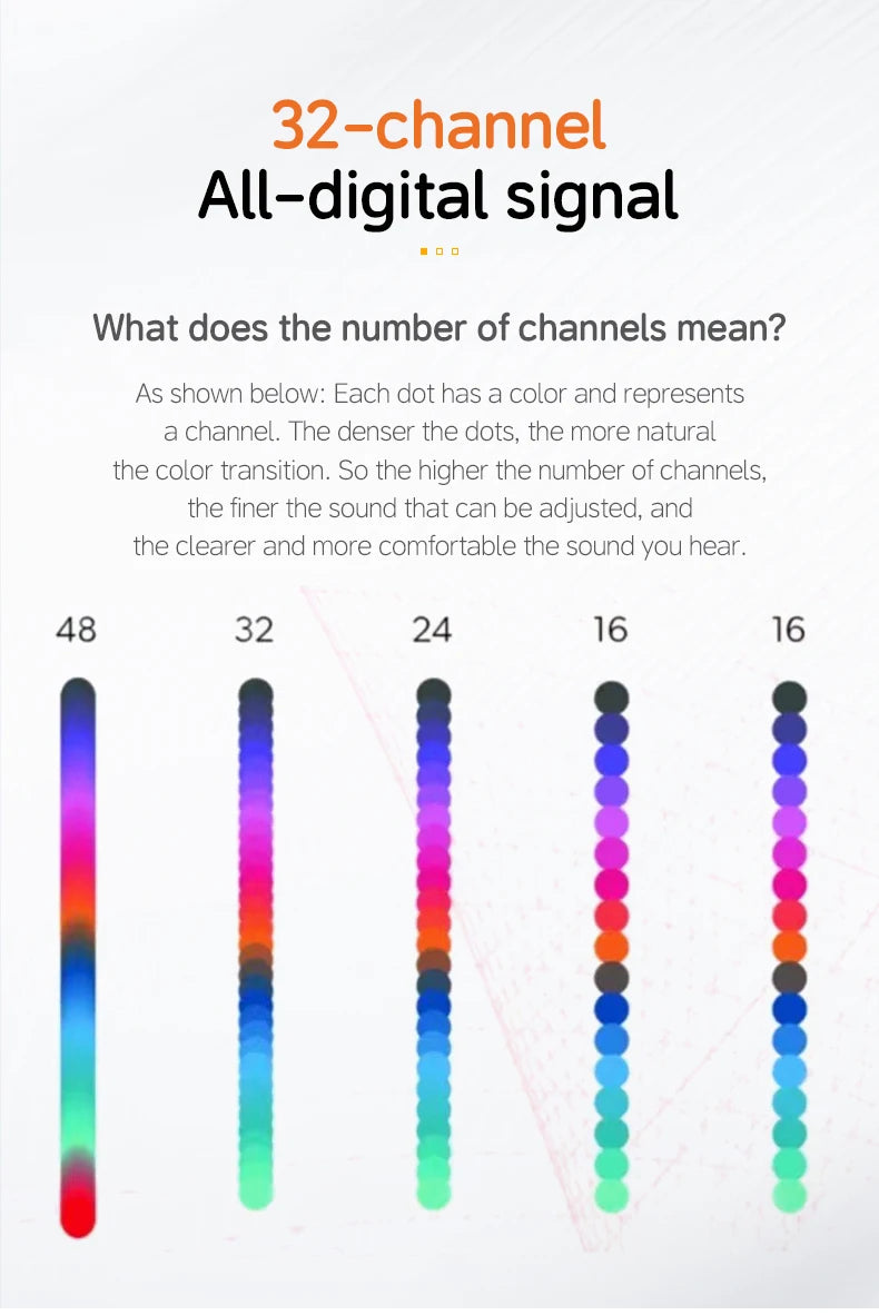 digital earphones wireless home elderly hearing aid headset loud universal rechargeable hearing amplifier bluetooth earphone