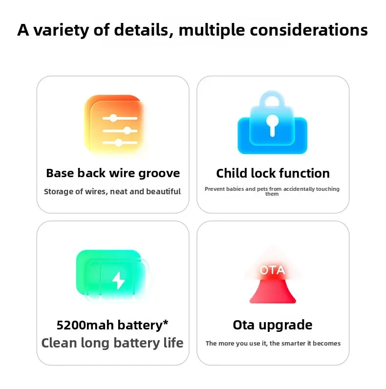 Mi Robot Vacuum M30S Auto Clean Sweep Mop Wash All in One