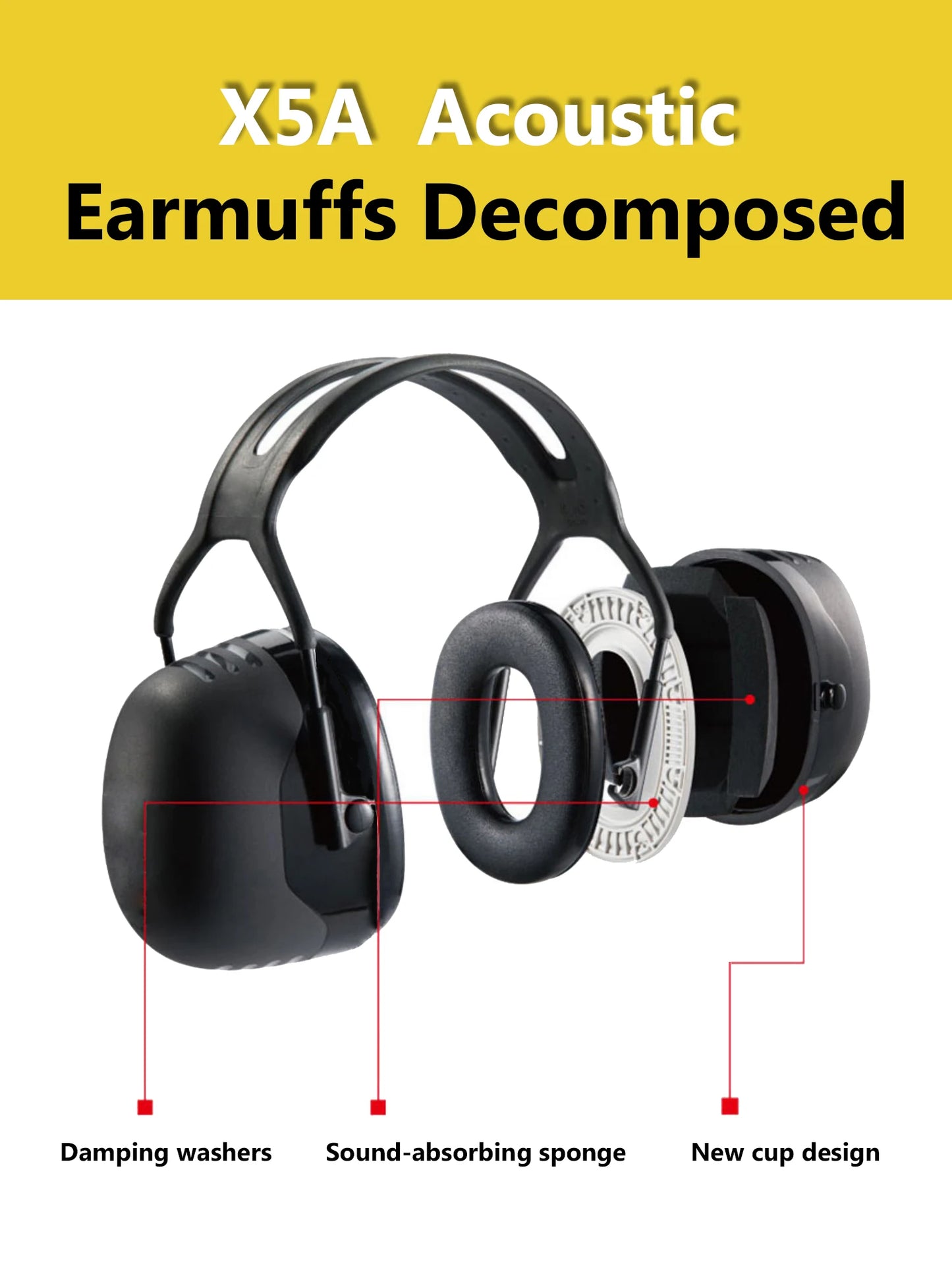 Adjustable Hearing Protector Earmuffs Noise Reduction for Construction Shooting Woodwork Multi Scene Use Comfort Lightweight