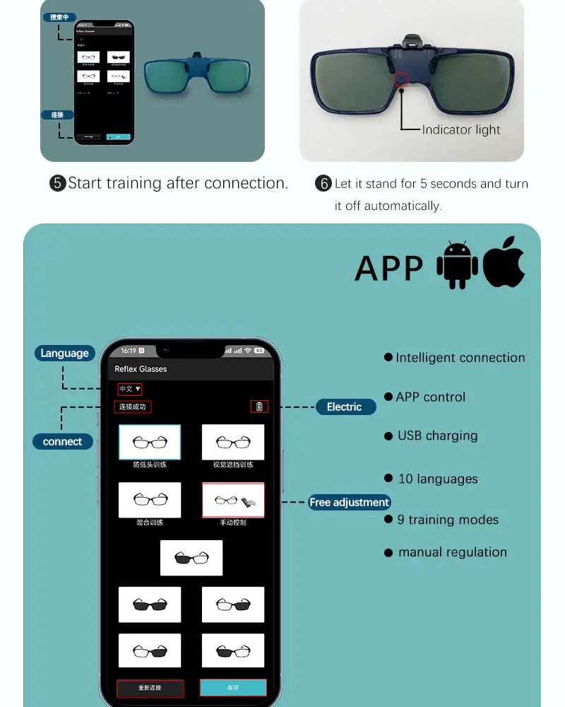 Vision reaction Glasses for Myopia Person, Clip storbe Glasses, Head up Training, Vision reaction