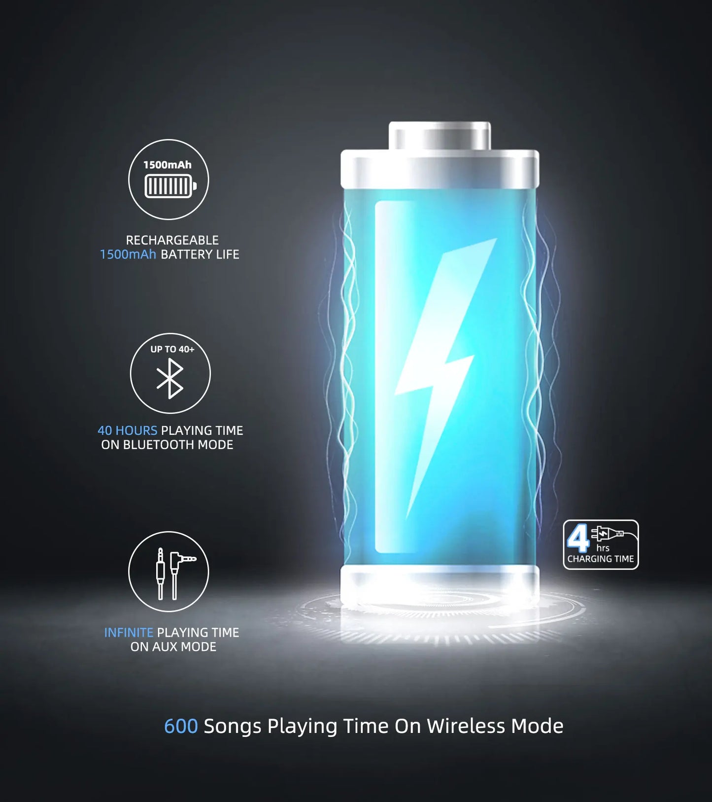 HOCAZOR Electronic Hearing Protection Bluetooth 5.3 Music Headphones for Mowing Noise Cancelling Earmuffs Security Protecter