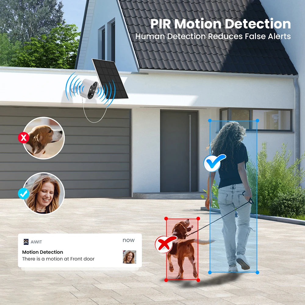 5MP WiFi Camera Security Protection Built In Battery/Solar Outdoor PIR Motion Detection Smart CCTV Video Surveillance Camcorder