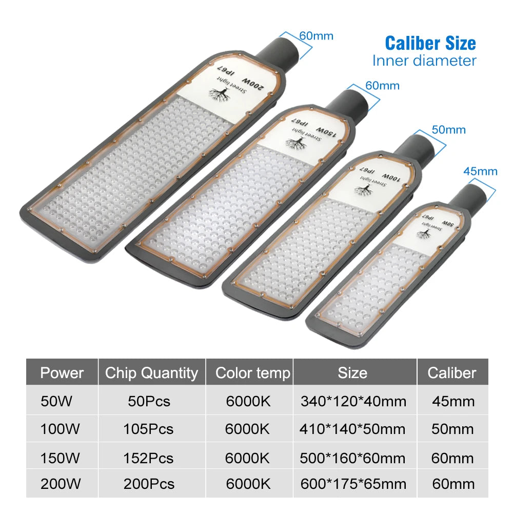 Floodlight IP67 Waterproof LED Street Lights 100W 150W 200W Super Bright Lamp Outdoor Wall Light Security Lighting for Garden