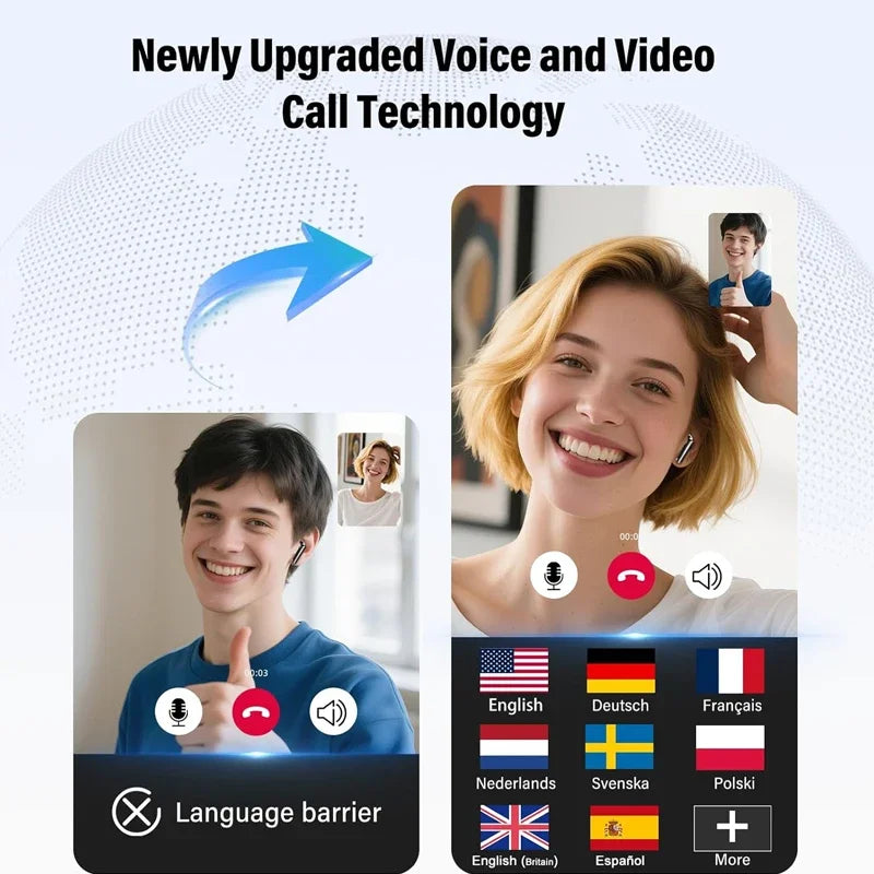 AI Language Translator Earbuds 3 in 1 Accents Translator Earphone Real Time 144 Languages Accents for Travel Business Learning