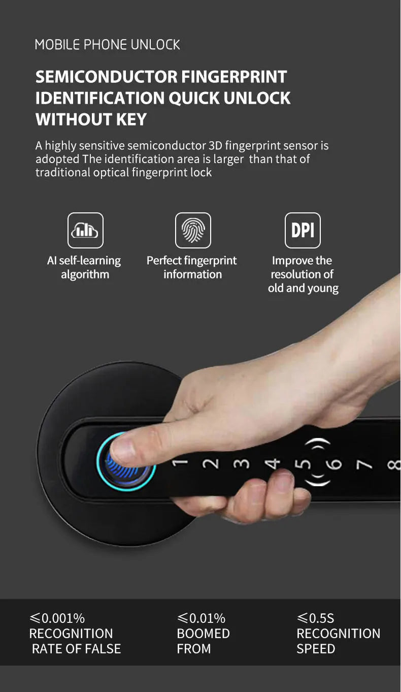 Smart Fingerprint Door Lock Handle for Home Apartment With Key card Digital Door Lock Keypad Keyless Entry electronic lock
