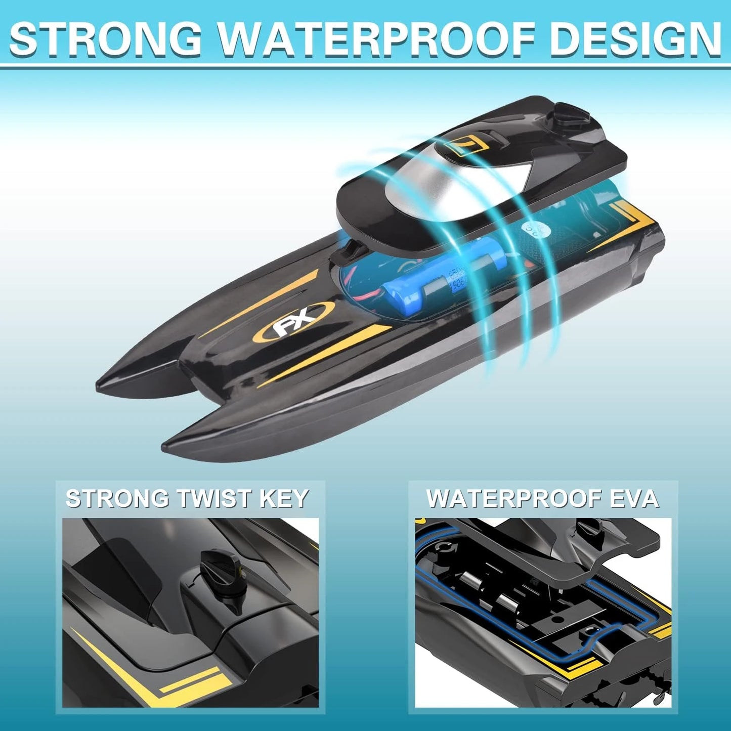 2.4GHz Radio Rc Boat Racing Boat High Speed Speedboat 2 Ch Dual Motor Waterproof Remote Control Ship aquatic game children Toy