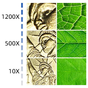 TOMLOV USB Digital Microscope 7 Inch Large Color LCD Screen Inspection DM201 SE 12MP 1-1200X Continuous Amplification Magnifier