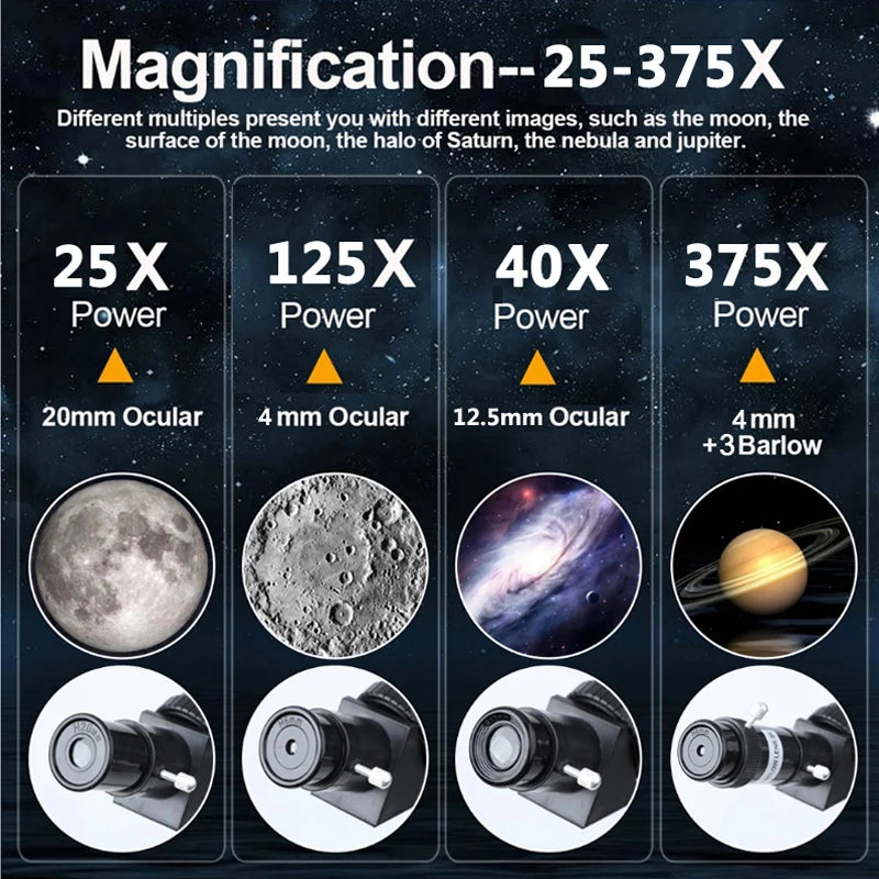 BORWOLF 70500 Professional Astronomical Telescope 375X Monocular  70MM  Large-Aperture  for Stargazing Bird Watching Moon