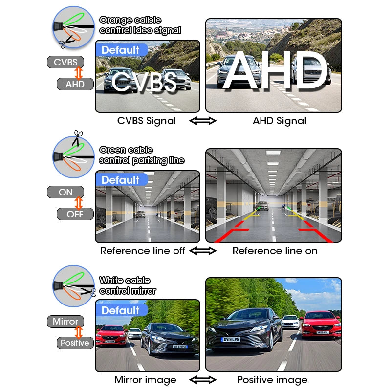 Srnubi AHD 1080P CVBS Night Vision IP68 Waterproof 170 Degree Fish Eye Lens Backup Rear View Camera For Vehicle Monitor Android