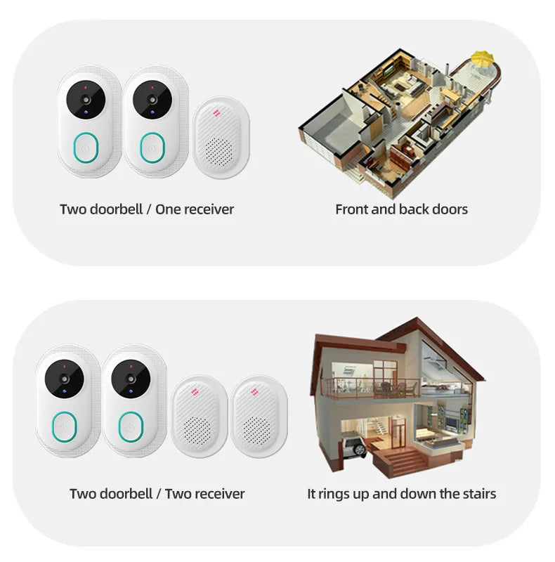 Smart Doorbell Ring Door Camera Infrared Night Viewing WiFi Wireless Video Bell Camera Rechargeable Video Intercom Doorbell