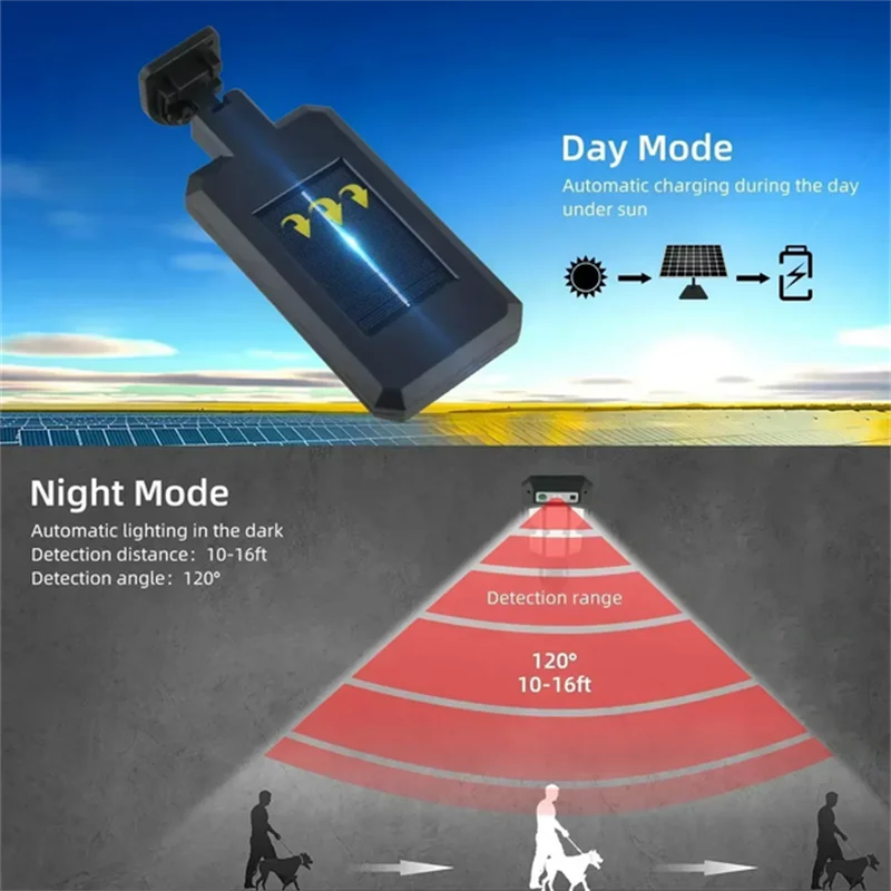 Solar Street Lights Outdoor Waterproof Security Motion Sensor LED Lamp with 3 Lighting Mode Solar Lights for Garden Path Decor