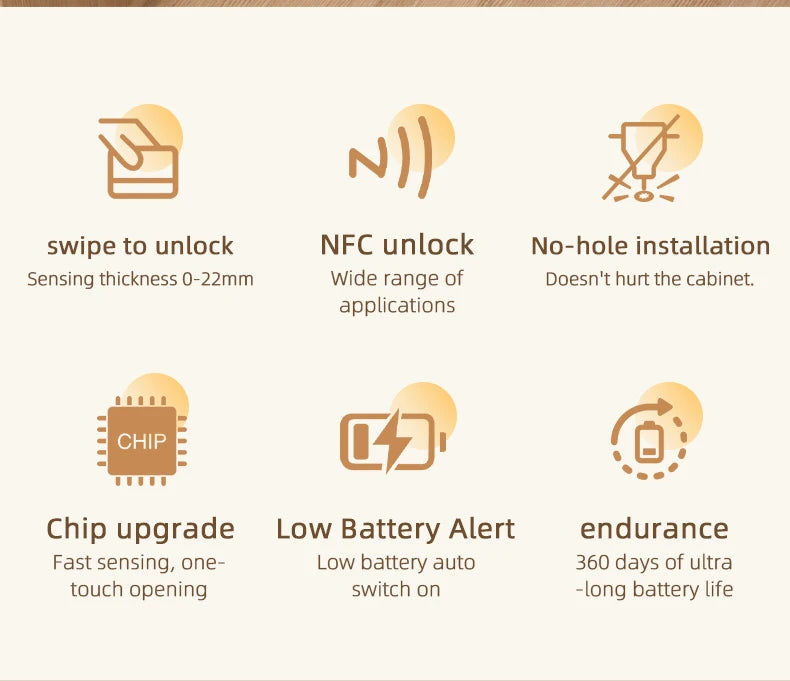 Smart Wood Door Lock Invisible Electronic Lock RFID Card NFC Unlock Keyless Mailbox Cabinet Locker Furniture Drawer Smart Locks