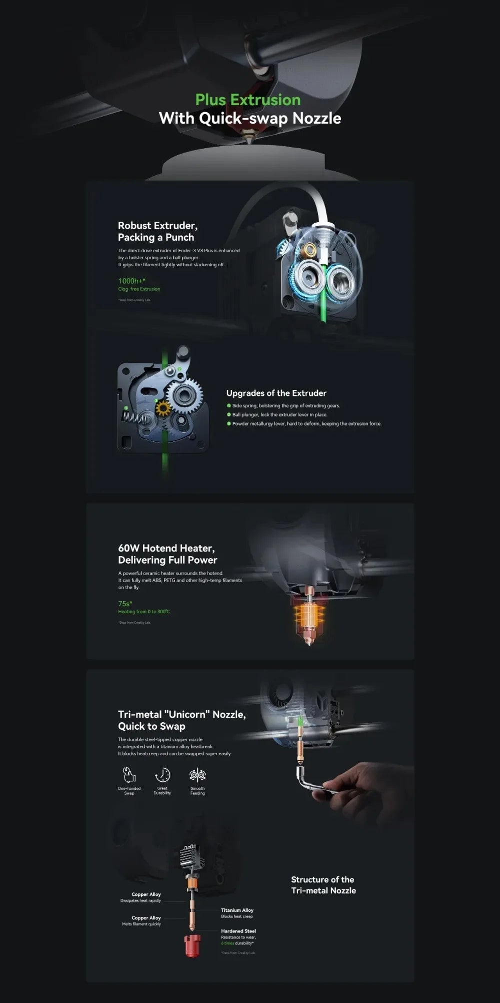 Creality Ender-3 V3 Plus 3D Printer 300x300x330mm Print Size 600mm/s Direct Extruder Stable Y-axis Dual Motors&Support Rods