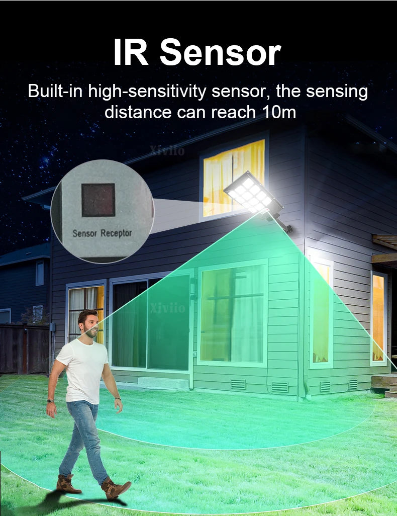 2025 New Upgraded Outdoor Solar Light 90000000LM Super Bright LED Solar Lamp Motion Sensor Security Lighting Wall Street Lantern