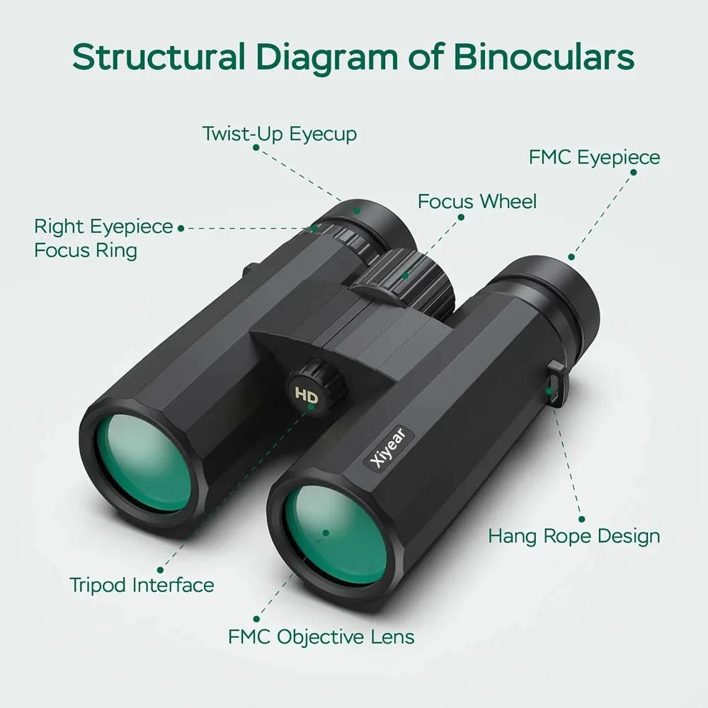 10X42 HD Binoculars For Adults BAK4 FMC Lens Waterproof Fogproof Compact Binoculars For Bird Watching Hunting Hiking Sports