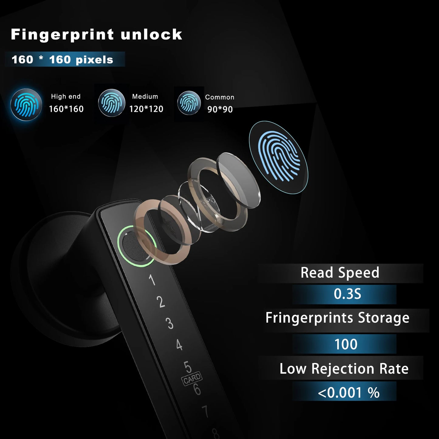 WINFREE SMART Interior Wooden Door Lock, Tuya Bluetooth Smart Key Lock, Smart Card Passcode Fingerprint Keyless Lock