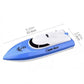 Double Propeller Remote Control Boat High Speed Water Racer RC Speedboat Lake/Pool 2.4GHz Boat Electric Toys Boys Girls