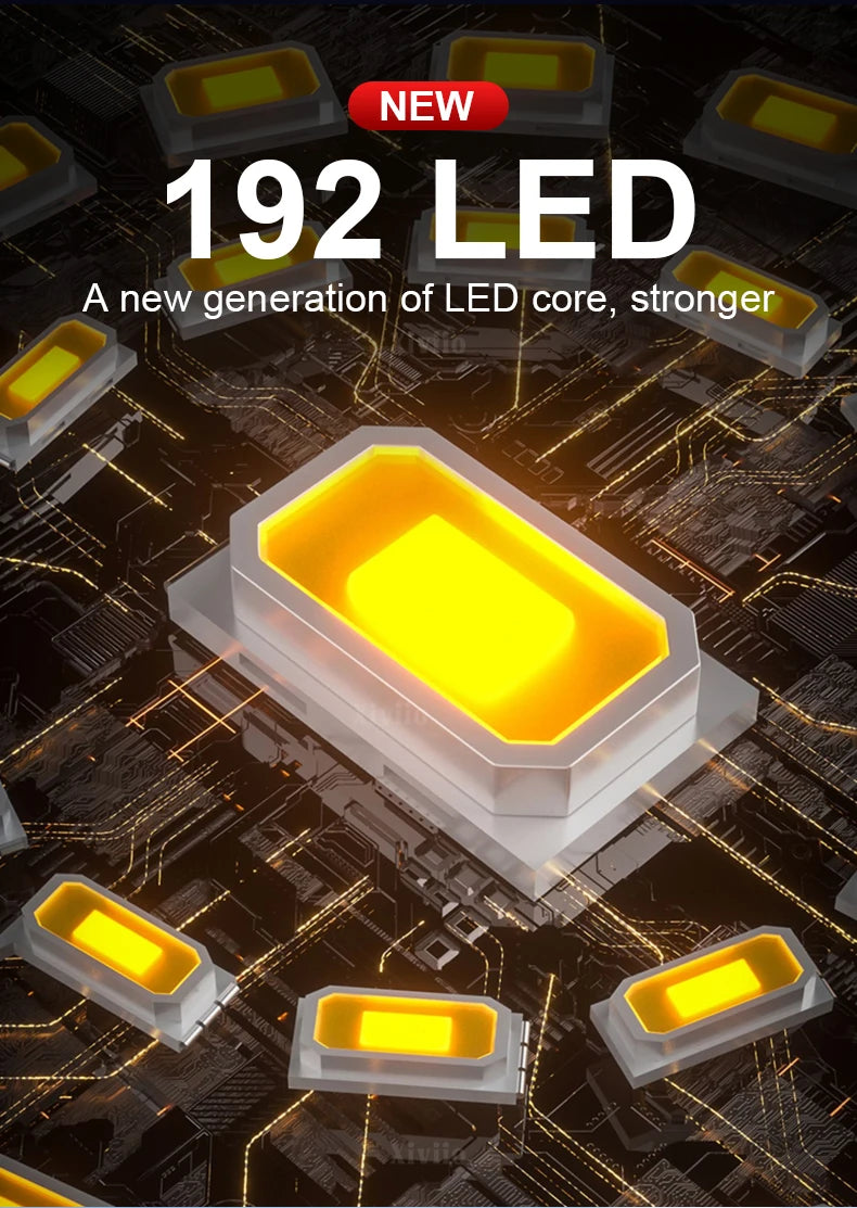 2025 New Upgraded Outdoor Solar Light 90000000LM Super Bright LED Solar Lamp Motion Sensor Security Lighting Wall Street Lantern