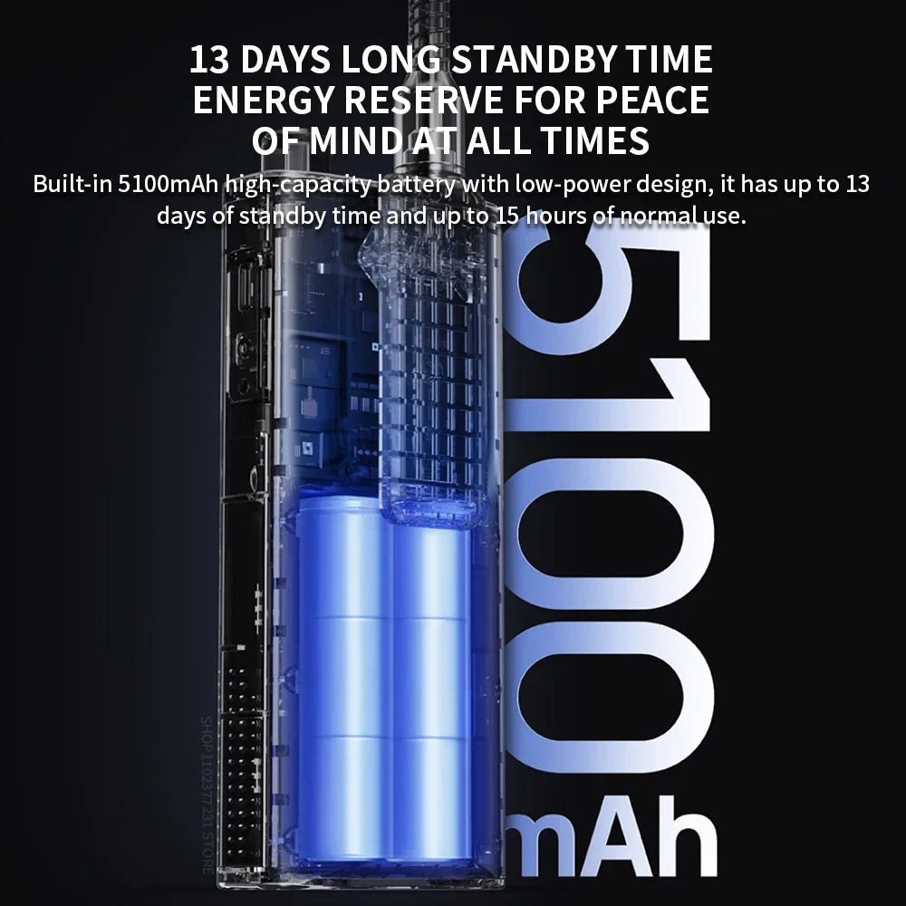 2024 XIAOMI Walkie Talkie 3 1.77"Color Screen 5W Power 13day Standby Dual Mode 6km Call Distance IP65 Outdoors Security Intercom