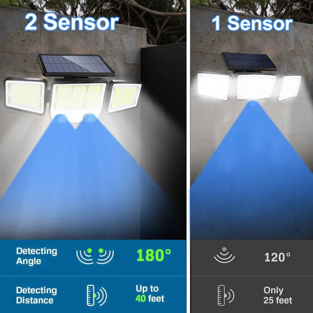 Solar Security Lights Outdoor 236LED Solar Motion Outdoor Lighting 3 Head Wall Lamp Solar Flood Lights Waterproof Garden Door