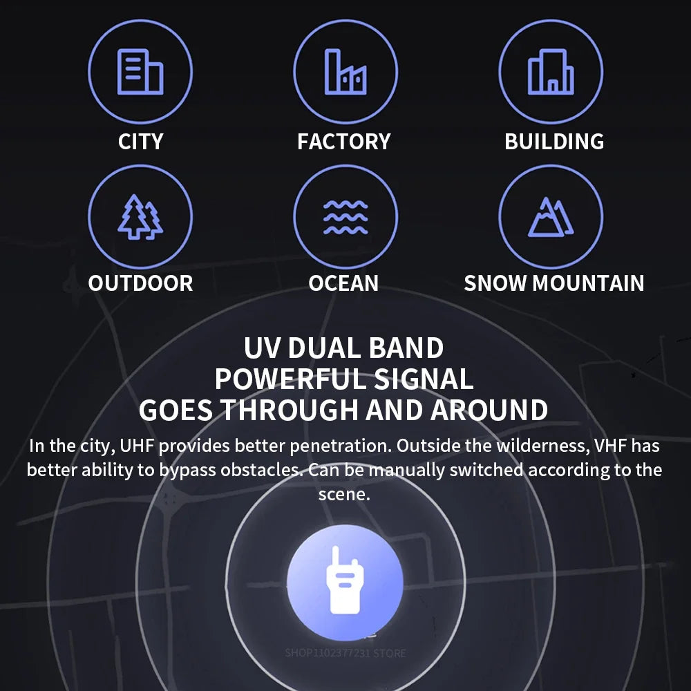 2024 XIAOMI Walkie Talkie 3 1.77"Color Screen 5W Power 13day Standby Dual Mode 6km Call Distance IP65 Outdoors Security Intercom