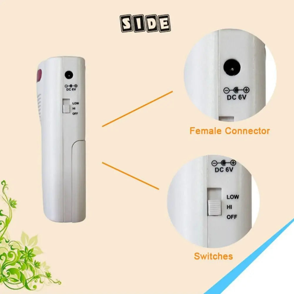 Induction Sensor Intruder Alert 1+2 Receiver Motion Sensor The Burglar Alarm Alarm Alarm System