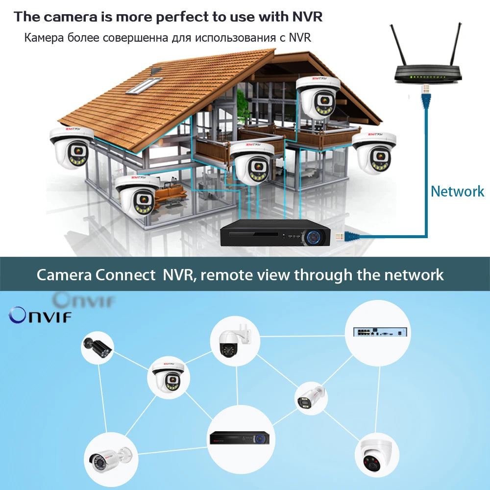 SIMICAM 4K Security IP Camera Surveillance POE/12V 8MP/5MP/4MP Witch Two Way Audio Color Night Vision Onvif AI Smart Alarm Xmeye