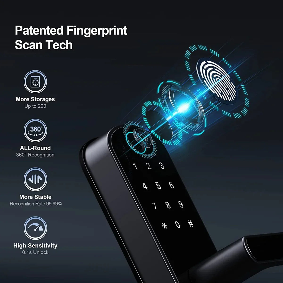Smart Fingerprint Door Lock App Remote Control Keyless WIFI Digital Touchscreen Lock IP67 NFC Waterproof with 2 IC Cards