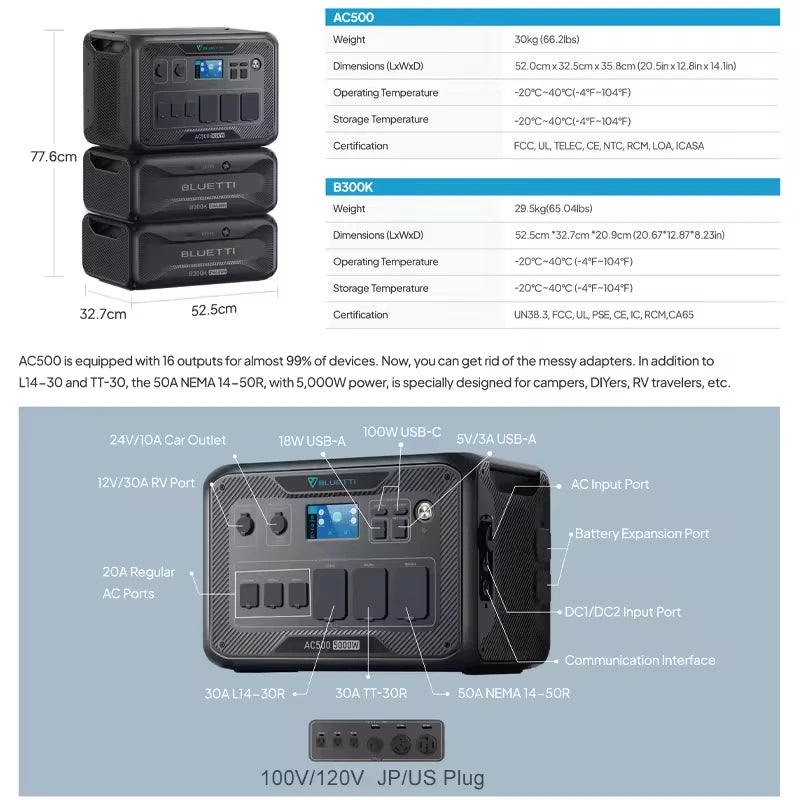 2000w 3000w Off-grid Solar Power Generator System 2kw 3kw 5kw 6kw Home Backup Portable Power Station