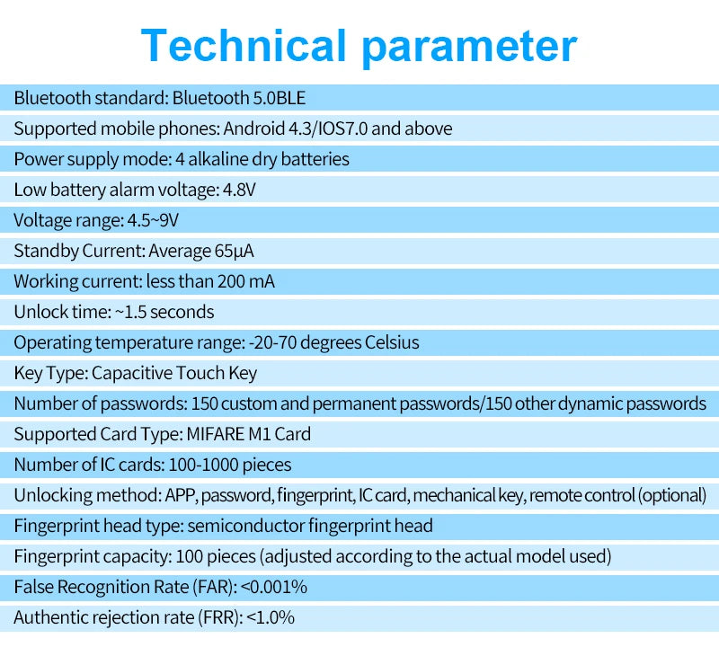 Outdoor Smart Fingerprint Door Lock: Waterproof, Bluetooth, Code, IC Card, Keyless Entry. Support TTLock WIFI Hub for glass door