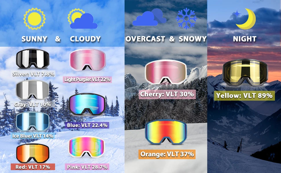 EXP VISION-Ski Goggles for Men and Women, OTG Anti Fog, UV Protection, Snowboard Glasses, Winter Eye Wear