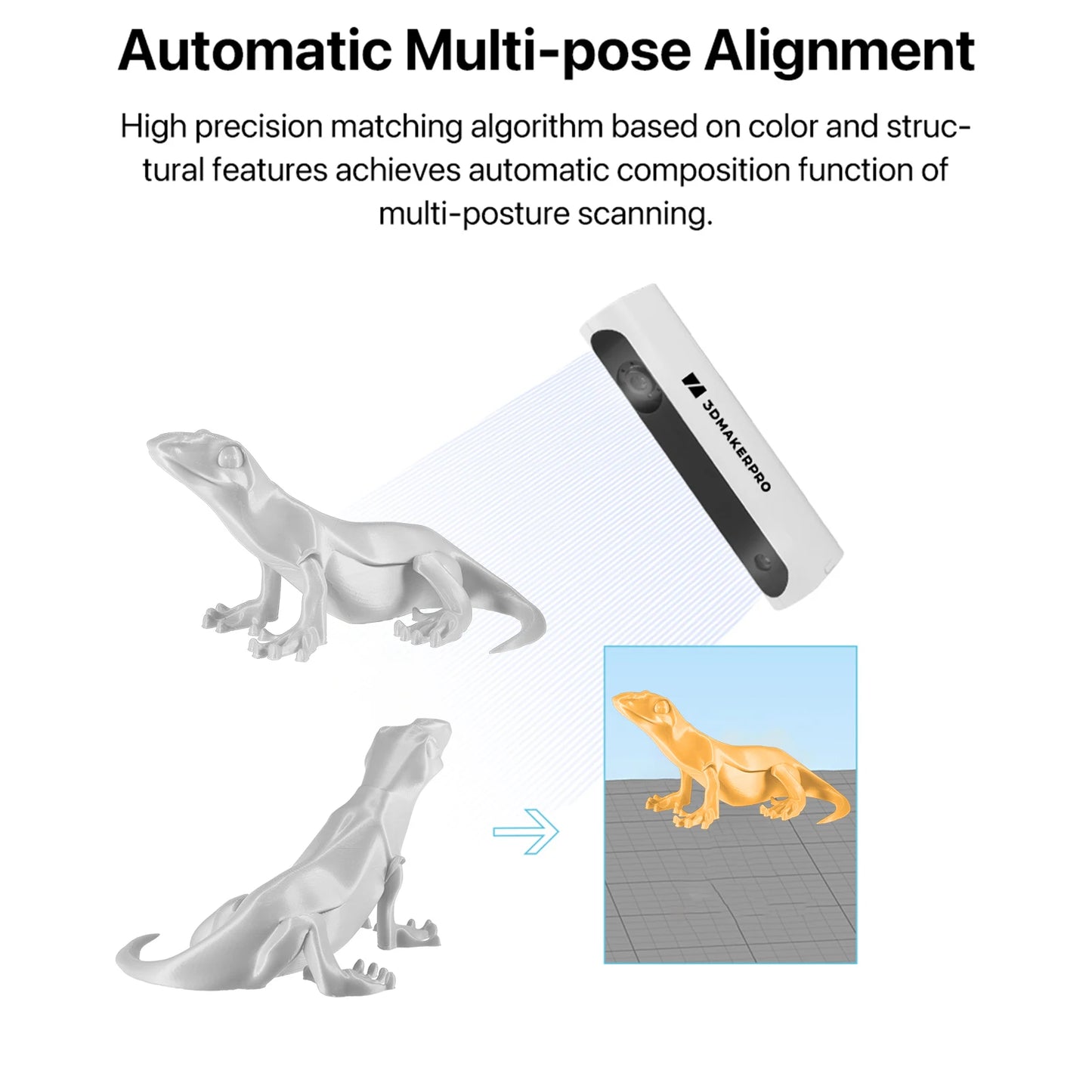 Scanner 3D com Objeto Preto, Digitalização Portátil em Grande Escala, Impressão 3D, Precisão 0,1mm, Digitalização 10FPS, Digital