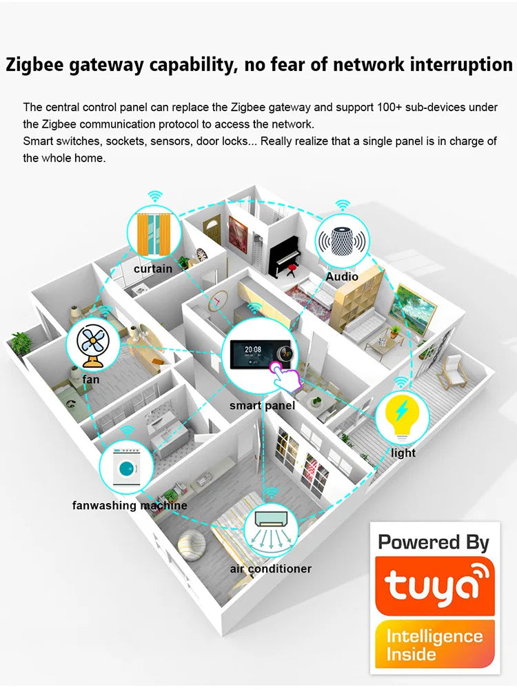 Smart home 6-inch central control screen Built-in zigbee gateway alexa speaker, smart central control screen Tuya