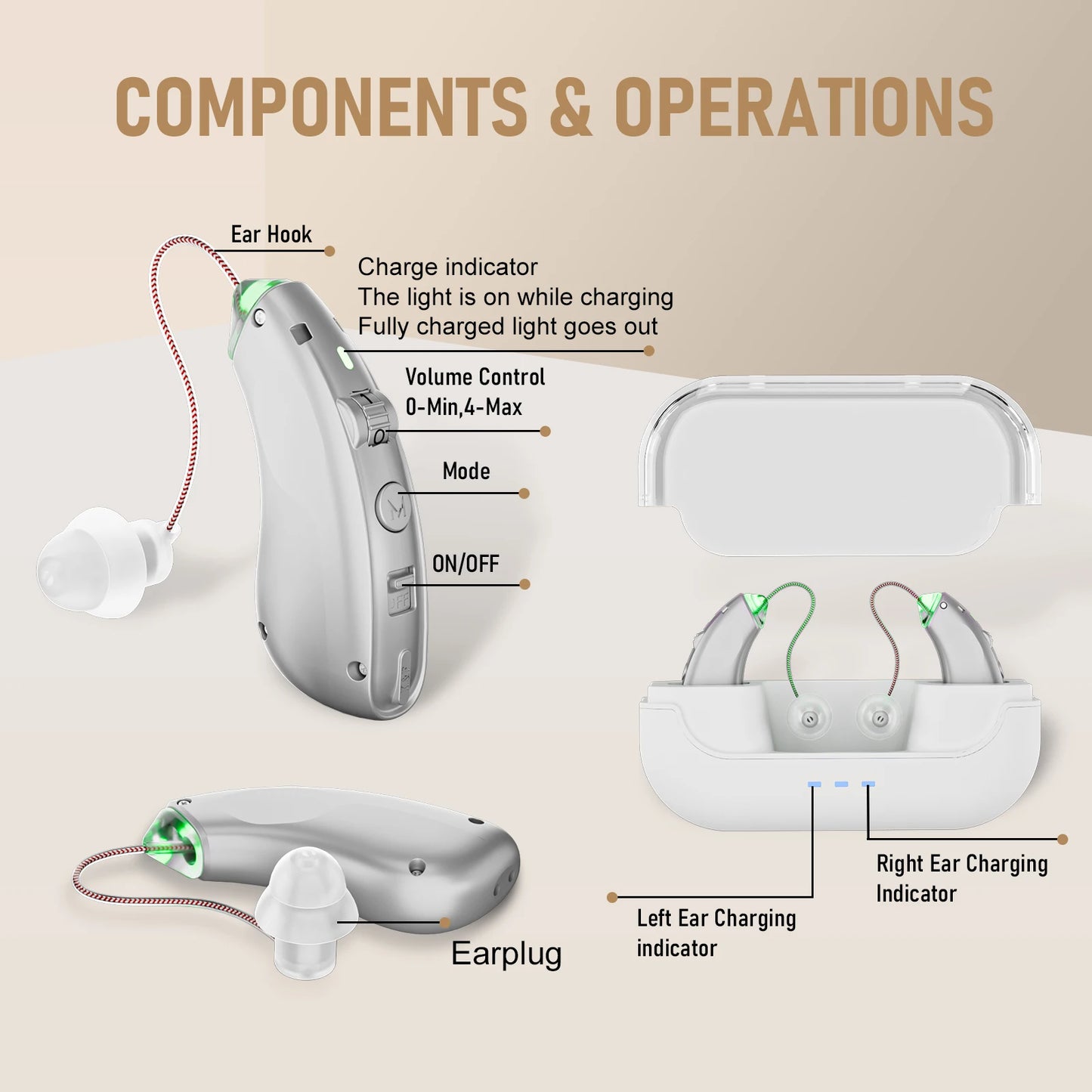 Hearing Aids Invisible with Long-Lasting Charging Case for Seniors with Smart NoiseCancellation,Completely-In-Canal Hearing Aid