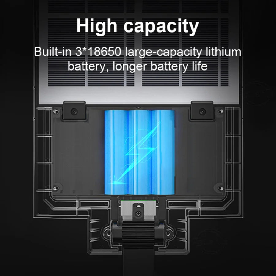 New Super Powerful Outdoor Solar LED Light 10000000LM Solar Lamp 3 Mode Motion Sensor Sunlight Wall Light 300² Security Lighting