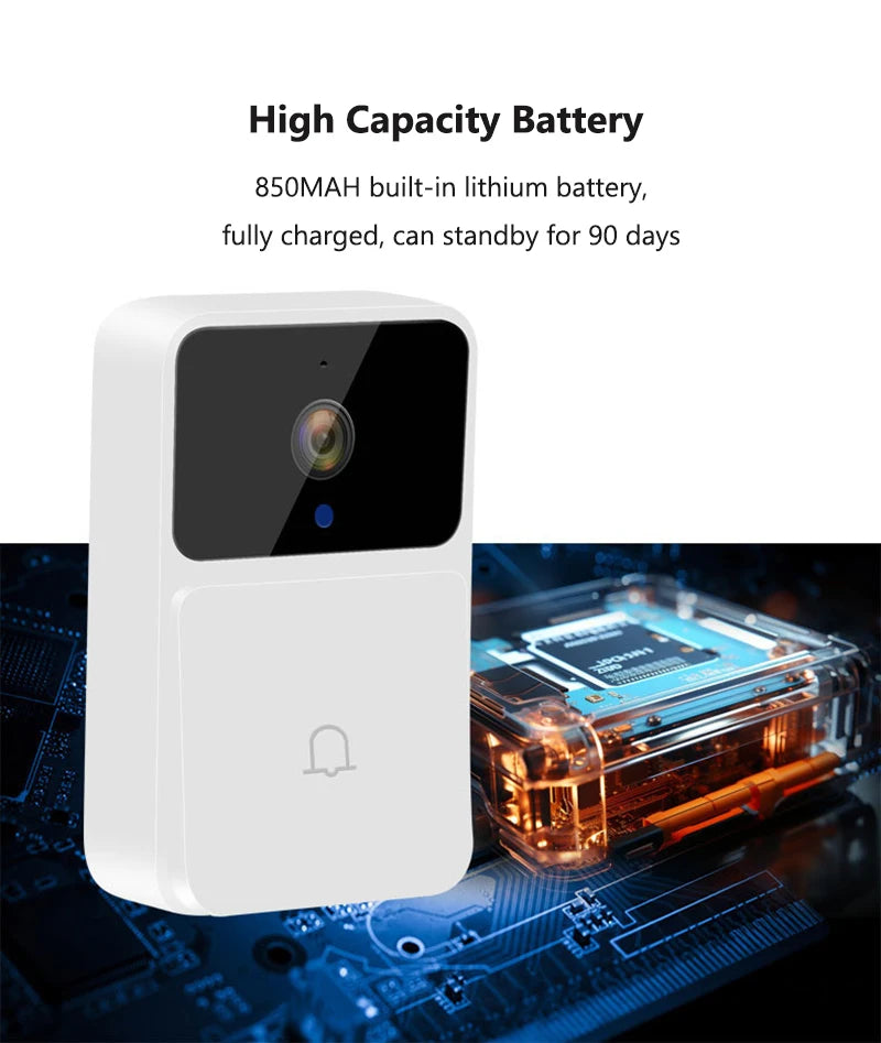 WIFI Video Doorbell HD Camera Night Vision Wireless Smart Home Security Door Bell Two Way Intercom Voice Change For Home