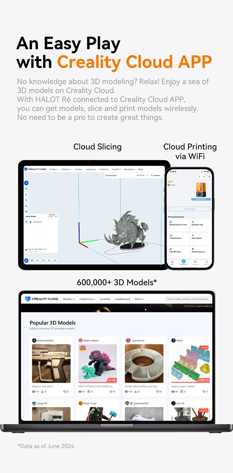 Creality HALOT R6 2K Resin 3D Printer Compact & Easy for Newbies 60mm/h Printing Speed 130*82*160mm Build Volume LCD Printer